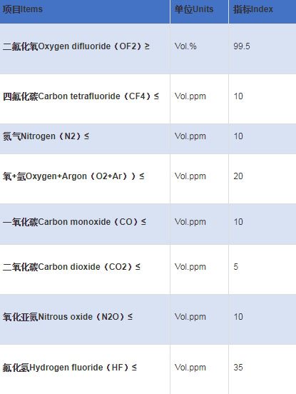 二氟化氧01.jpg